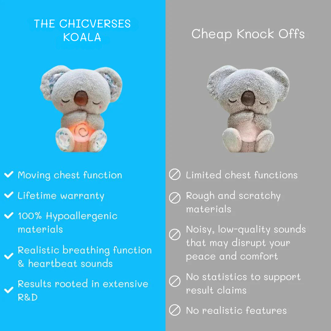 THE CHICVERSES KOALA