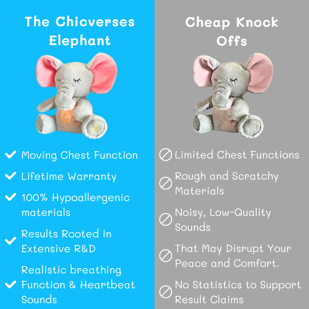 THE CHICVERSES ELEPHANT